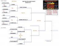 Big Dog Bracket s.jpg