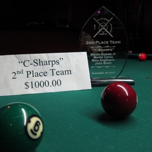 Got 2nd place in our 2012 Winter league