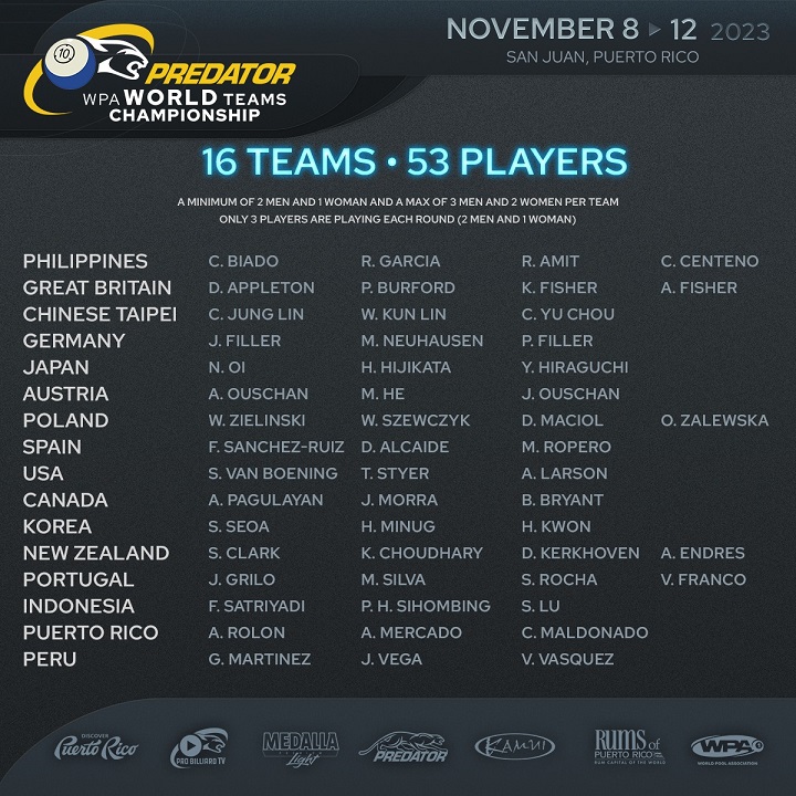 16 teams.jpg