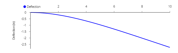 1647033409407.png