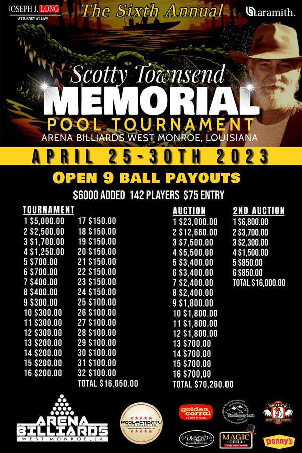 2023 Scotty Townsend MemorialApril 2530thArena Billiards West Monroe