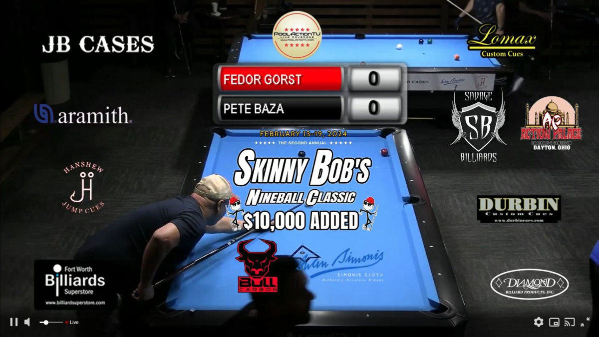 Skinny Bob's 9 Ball Classic 10,000 Added February 1319, 2024