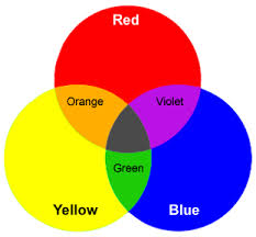1711546530335.png