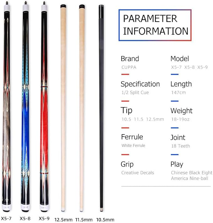Who makes 10.5mm shafts for pool besides Cuetec Cynergy