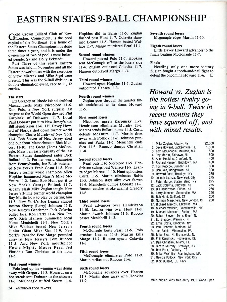 1982 Eastern States 9 ball crop.jpg