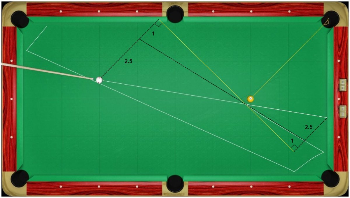 2-7 Carom Measurement (VP4).jpg