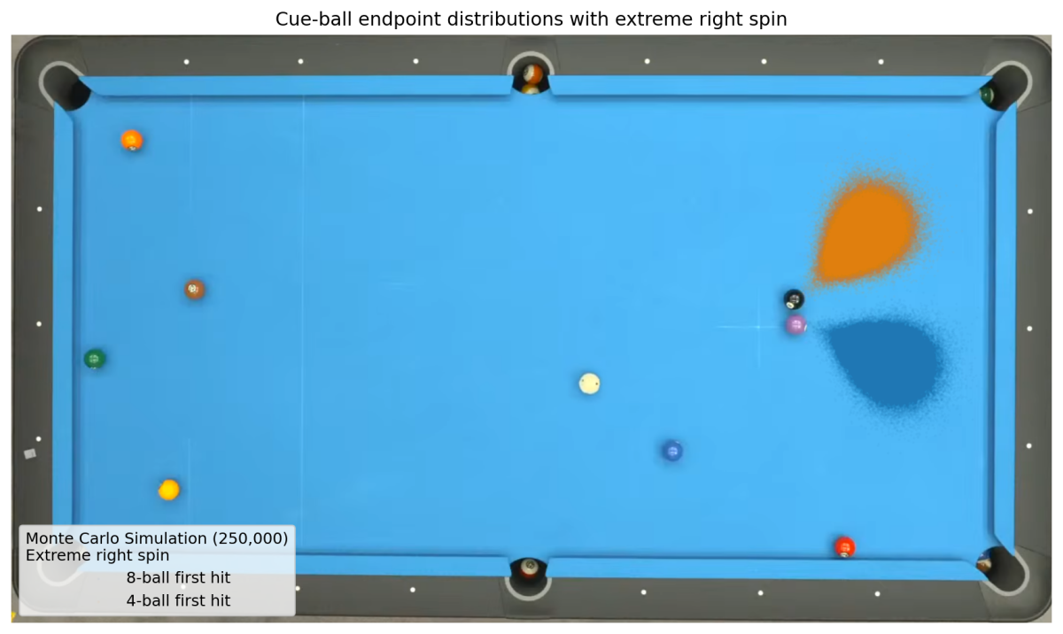 2 monte_carlo_spin_250k.png