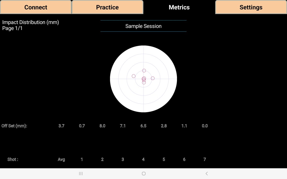 2 Shot Impact Distribution.jpg