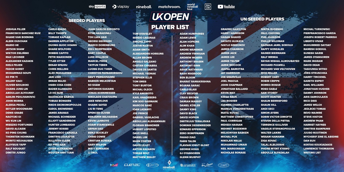 2023 uk open field.jpg