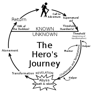 2E2D0641-D245-43D8-928C-CC97704249B4.png