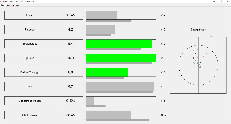 DigiCue Blue improving your game? | AzBilliards Forums