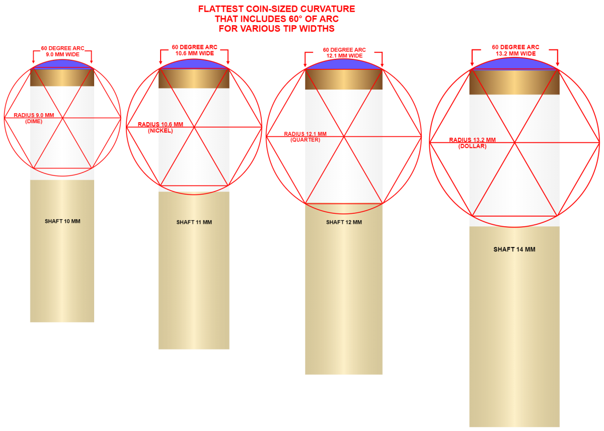 60 degree tip.png