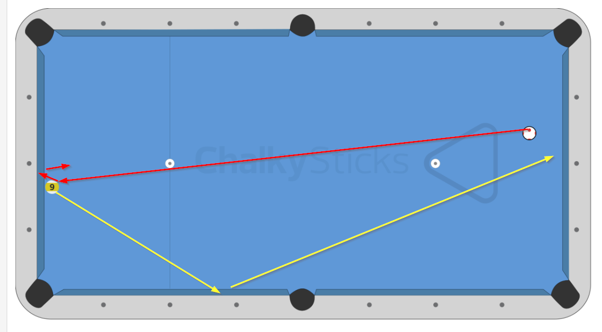 9 ball sefety shot.png