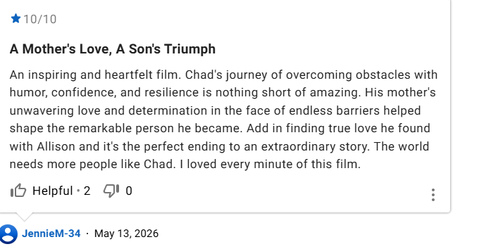 96 Pounds Review.png
