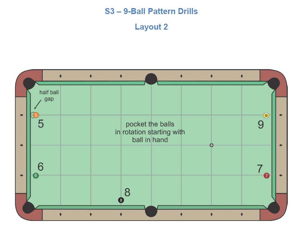 9Ball layout.JPG