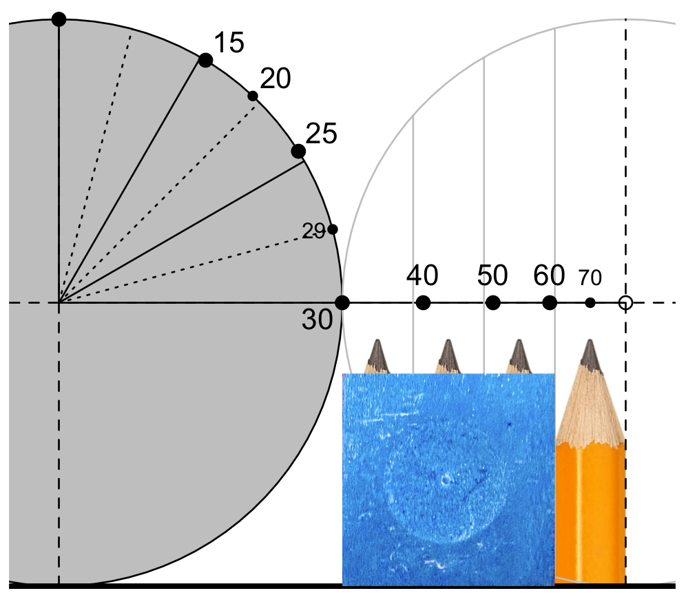 Angle aim points round.png