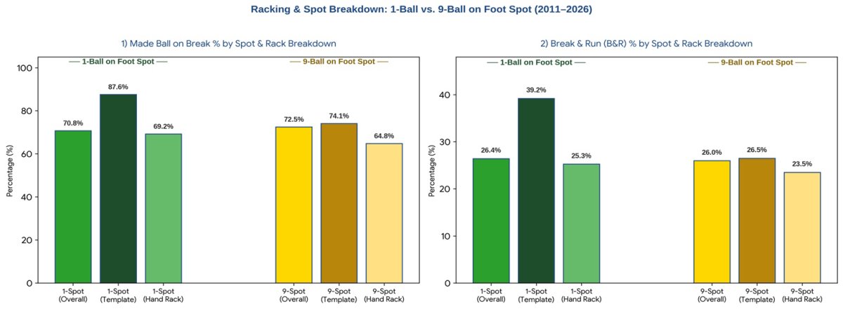 B&R percent.jpg