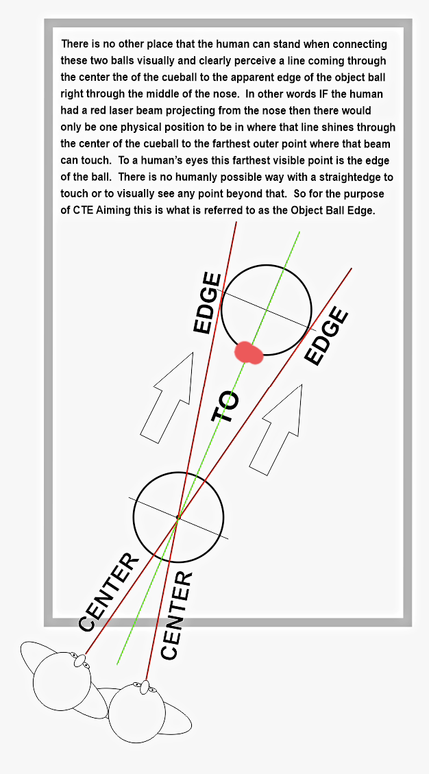 ball edge diagram.png