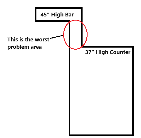 Bar shape.png