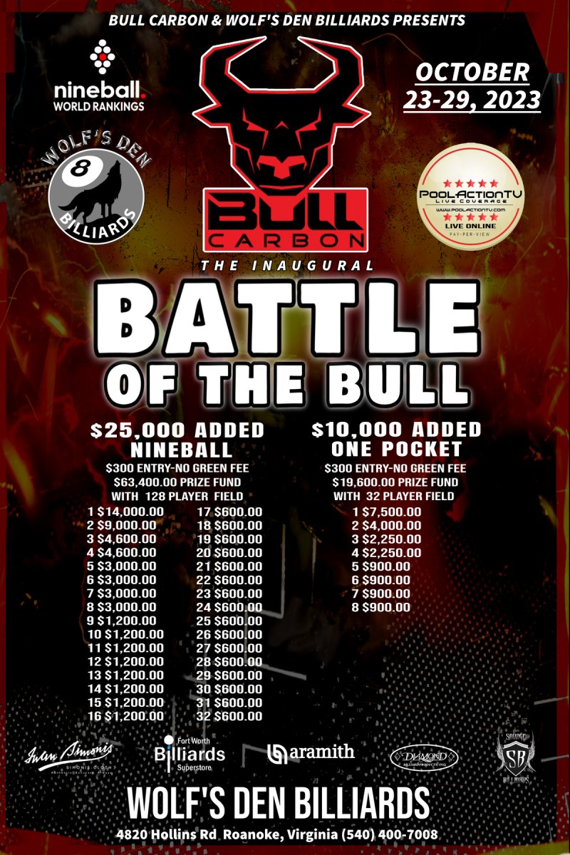 BATTLE OF THE BULL (1).jpg