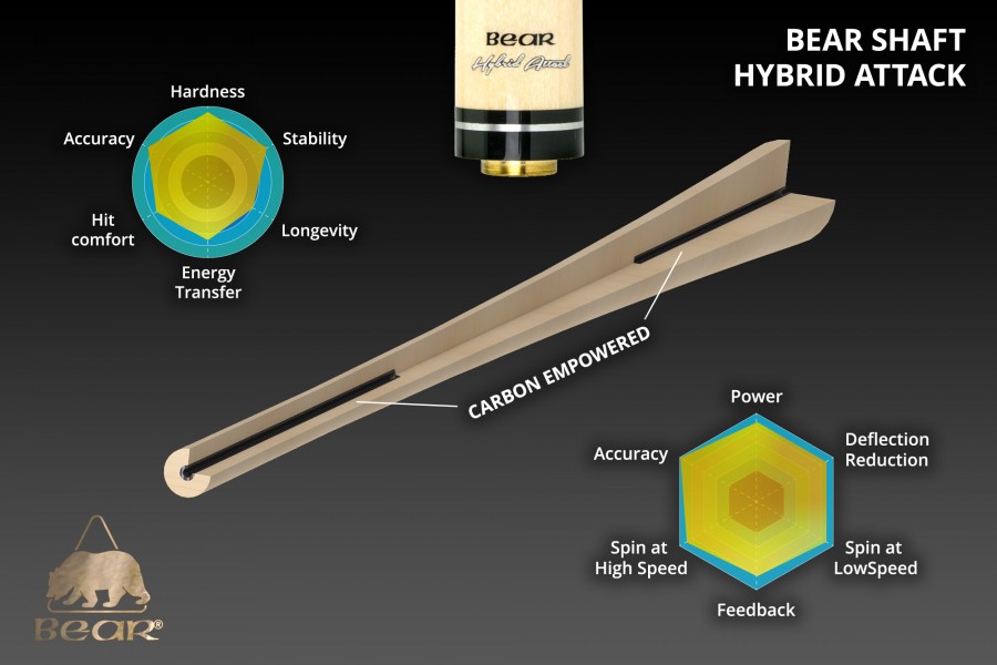 Bear CF and maple shaft.jpg