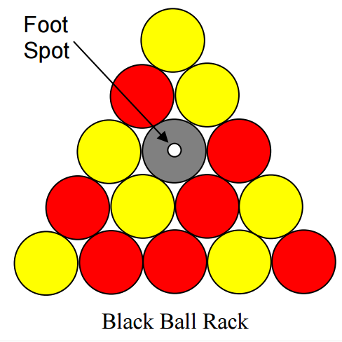 VNEA Pattern racking 8-ball
