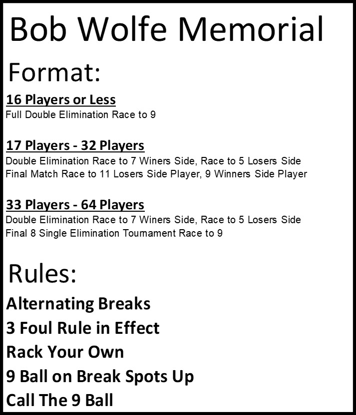 BobWolfeFormat-Rules8-7-21.jpg