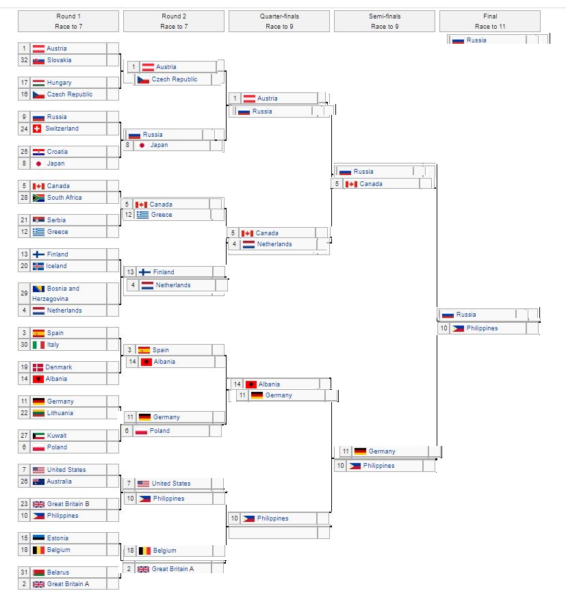 brackets.png