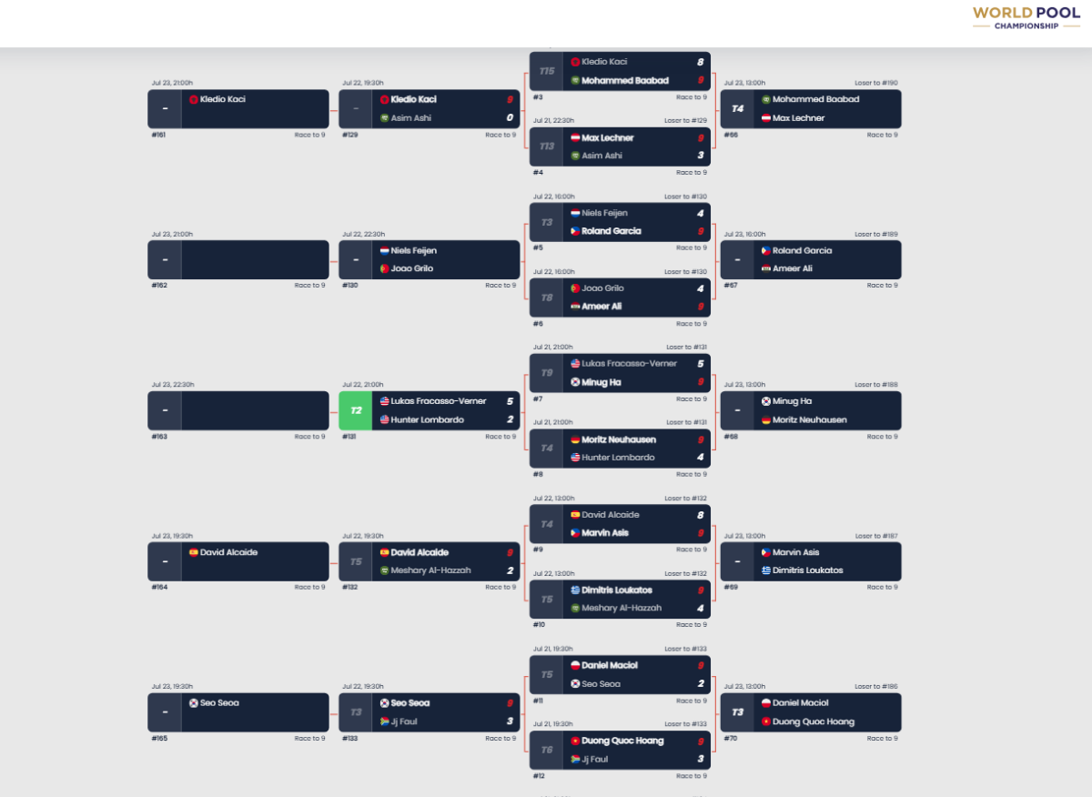 Brackets.png