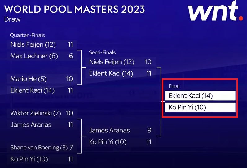 brackets wpm23.JPG