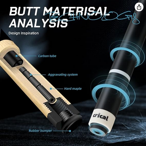 Butt Material Analysis.png