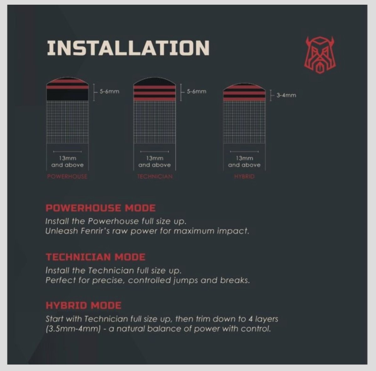 Caiden Fenrir tip 1.jpg