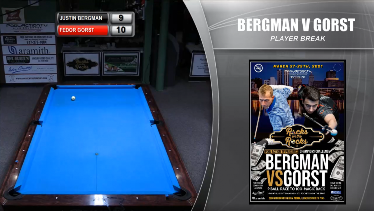 PPV-Action Match March 27-29TH, 2021 Justin Bergman vs Fedor Gorst 9 Ball Race to 100 Page 2 AzBilliards Forums