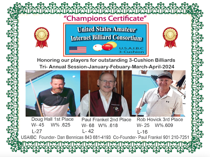 Certificat USAIBC.png