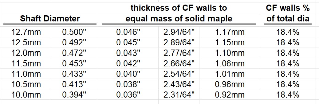 cf.jpg
