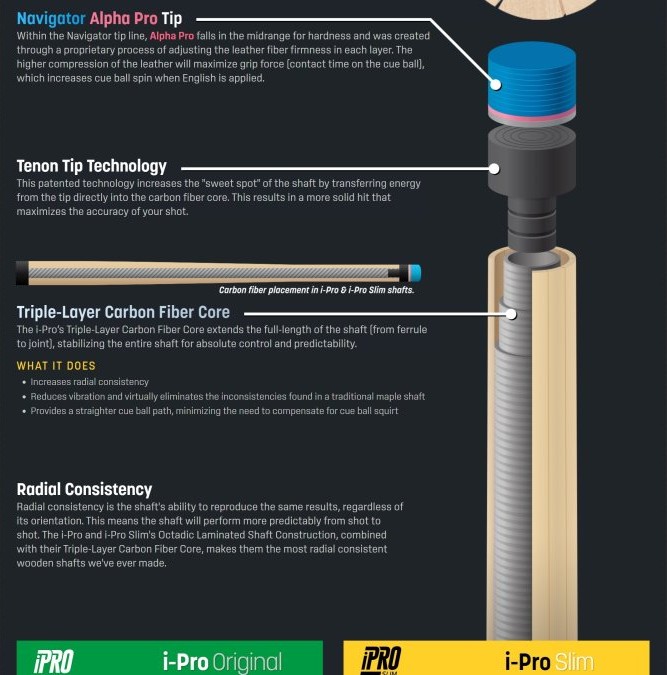 CF shaft of McDermott 2nd.jpg