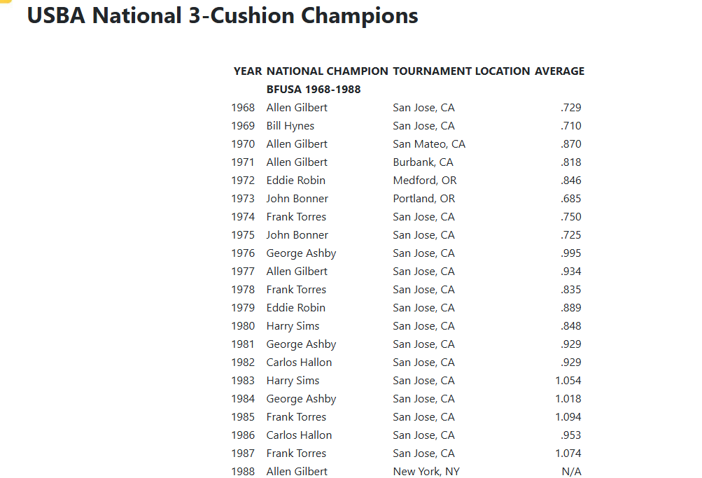 champs.png