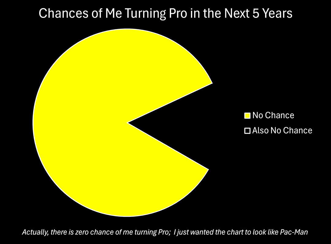 Changes of Turning Pro.jpg
