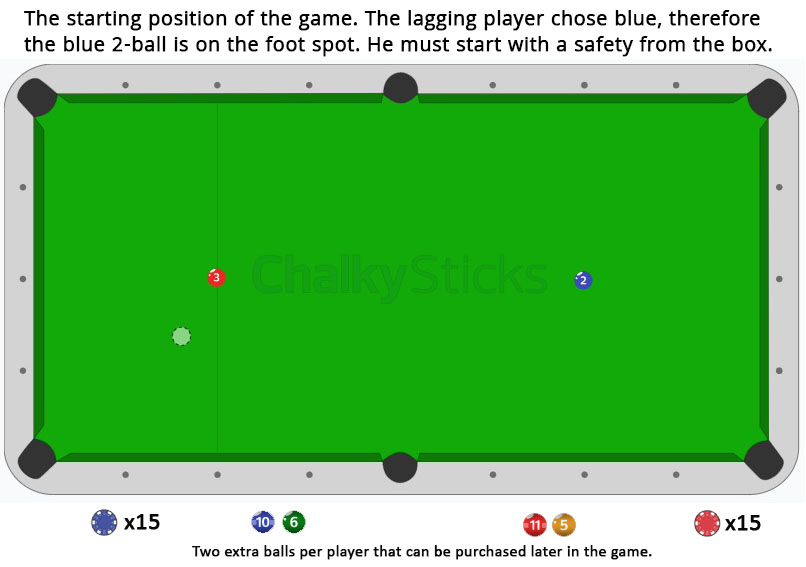 colwarstart.jpg colwarstart.jpg