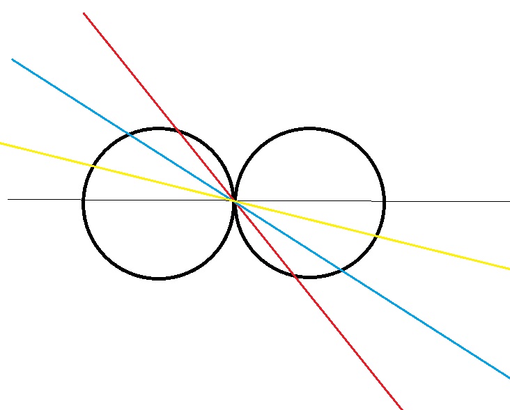 Constant Intersection.jpg