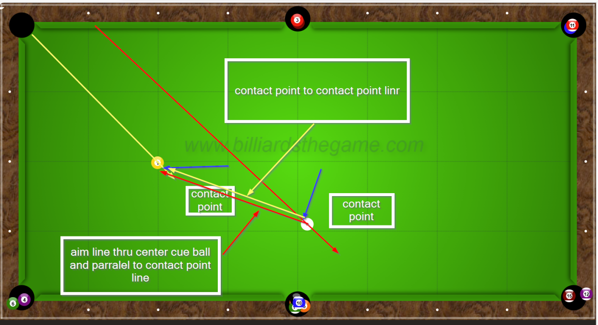 contact point 3.png