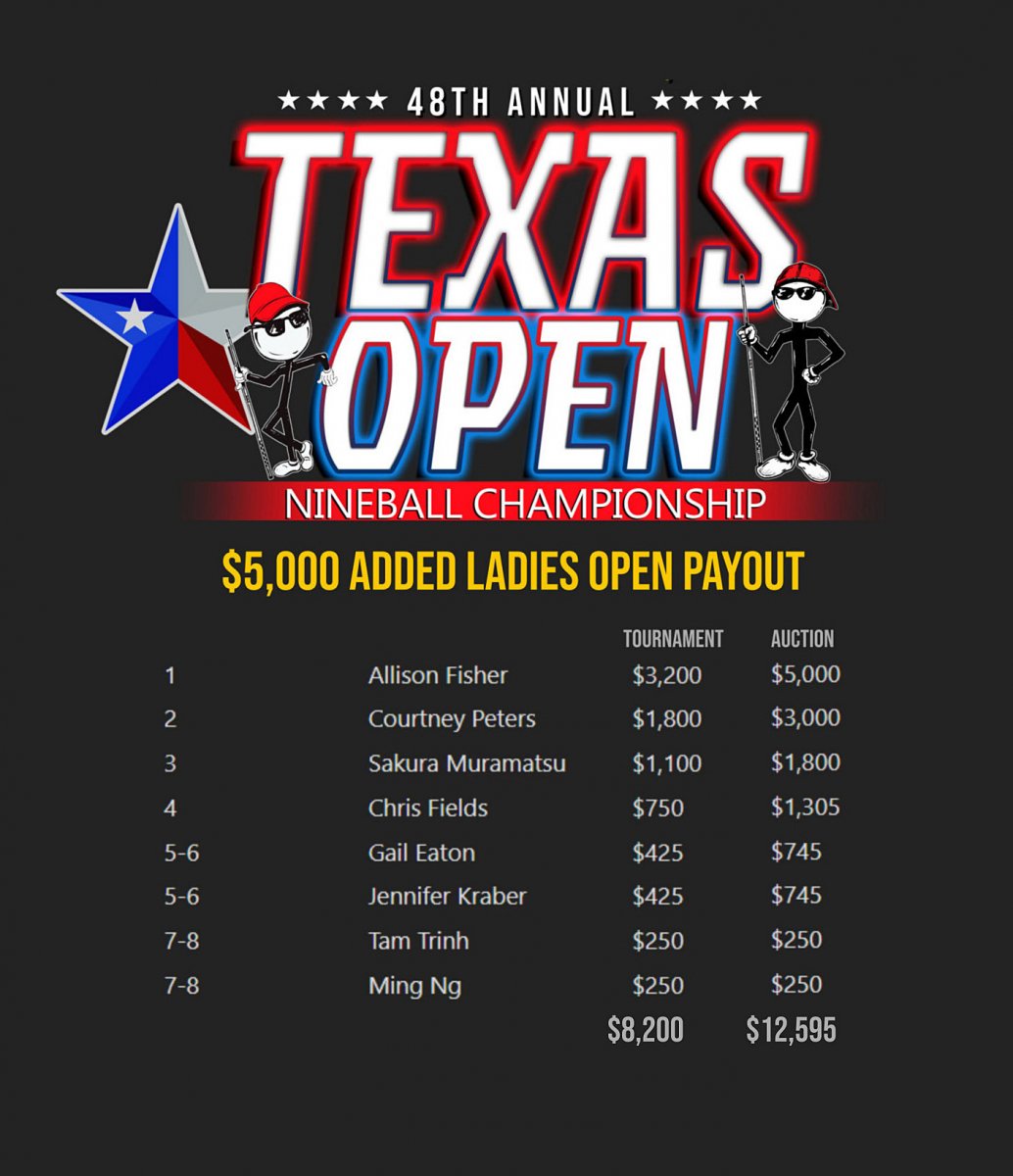 Copy of Copy of Copy of TX OPEN 1 (13).jpg