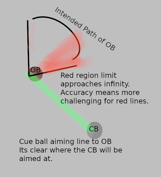 CornerDiscontinuity.png