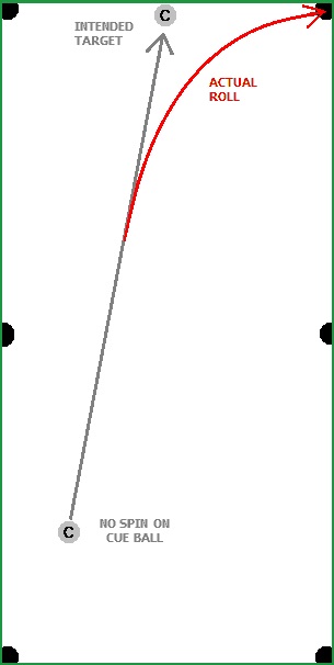 crooked table .jpg