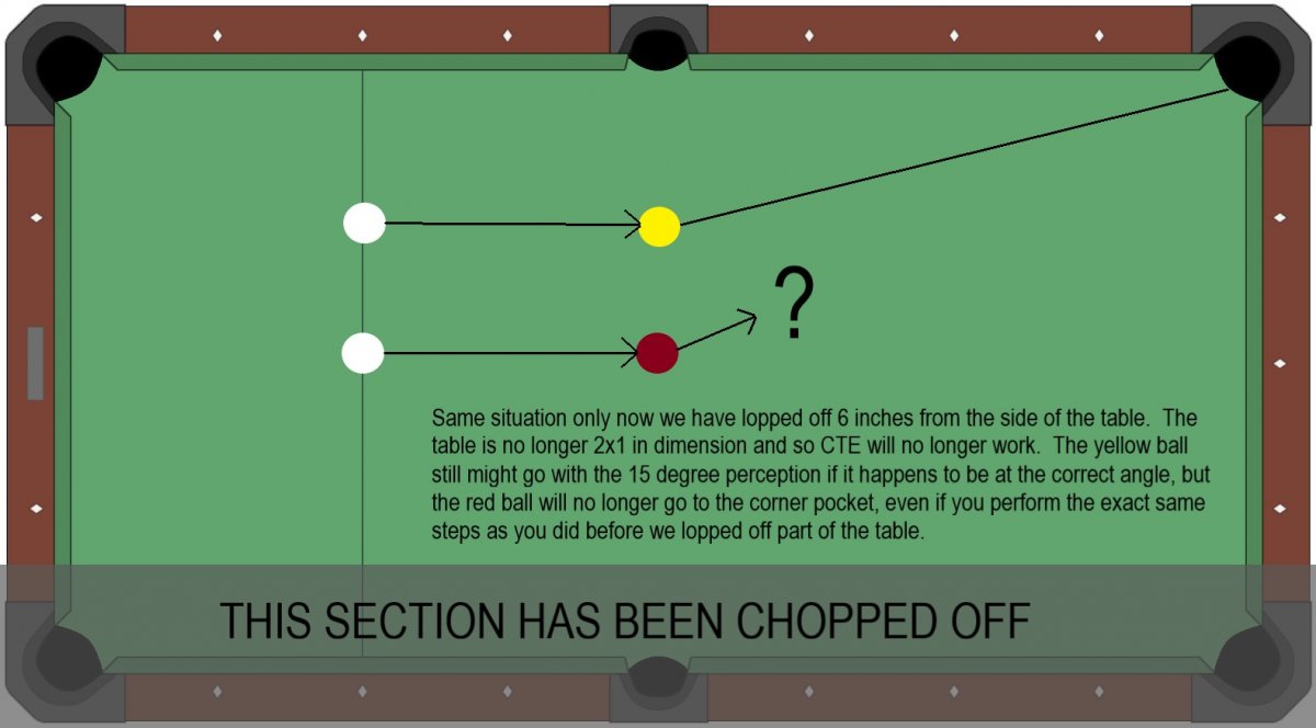CTE Pool Table Not 2x1.jpg