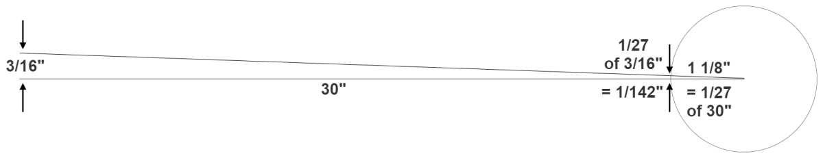 CTE Step Calc (2).png