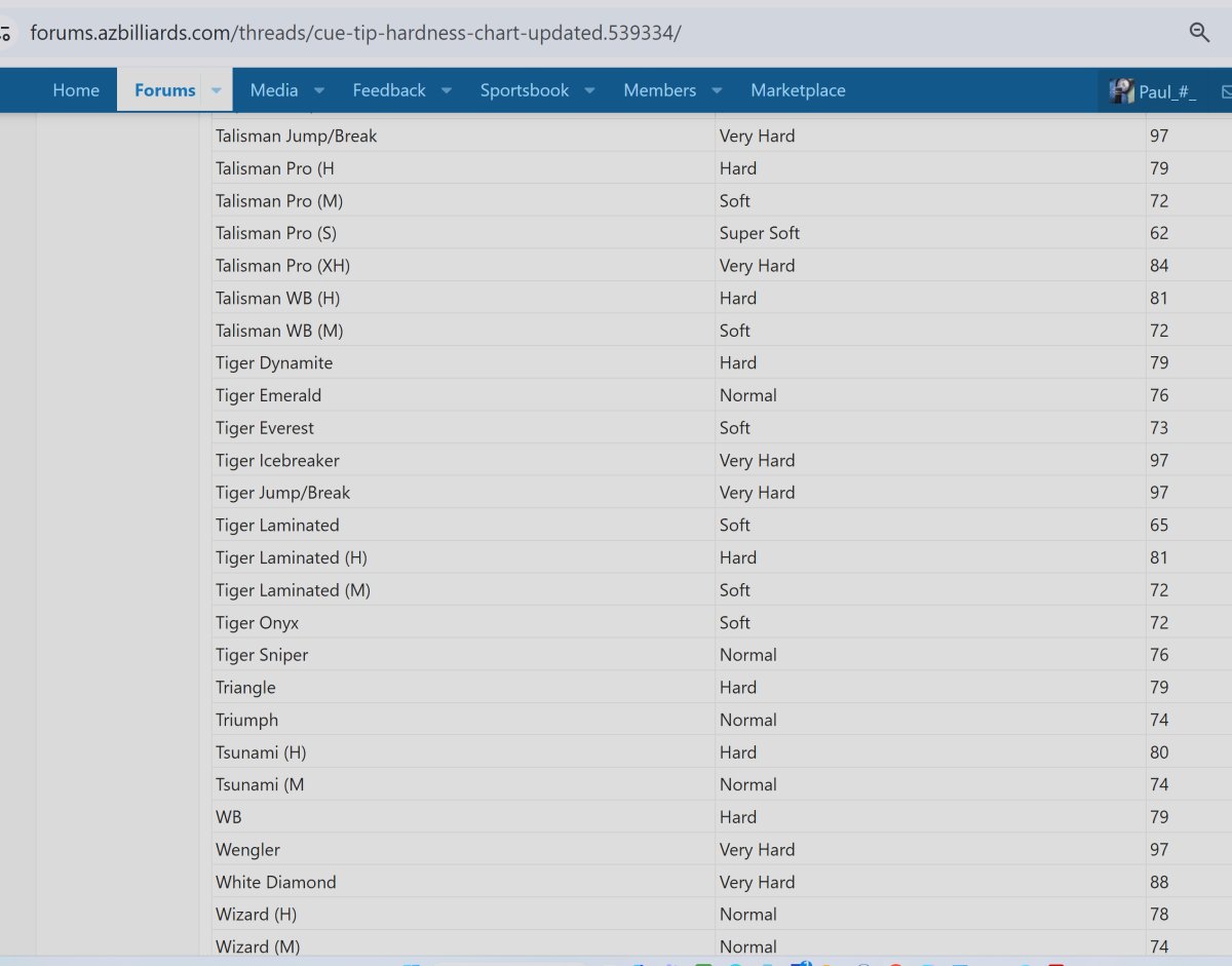 cue tip hardness 4.jpg