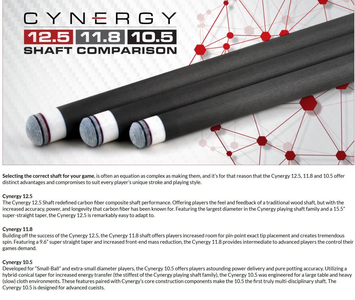 Cynergy shaft sizes described.jpg