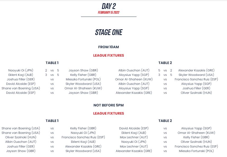 day2fixtures.JPG