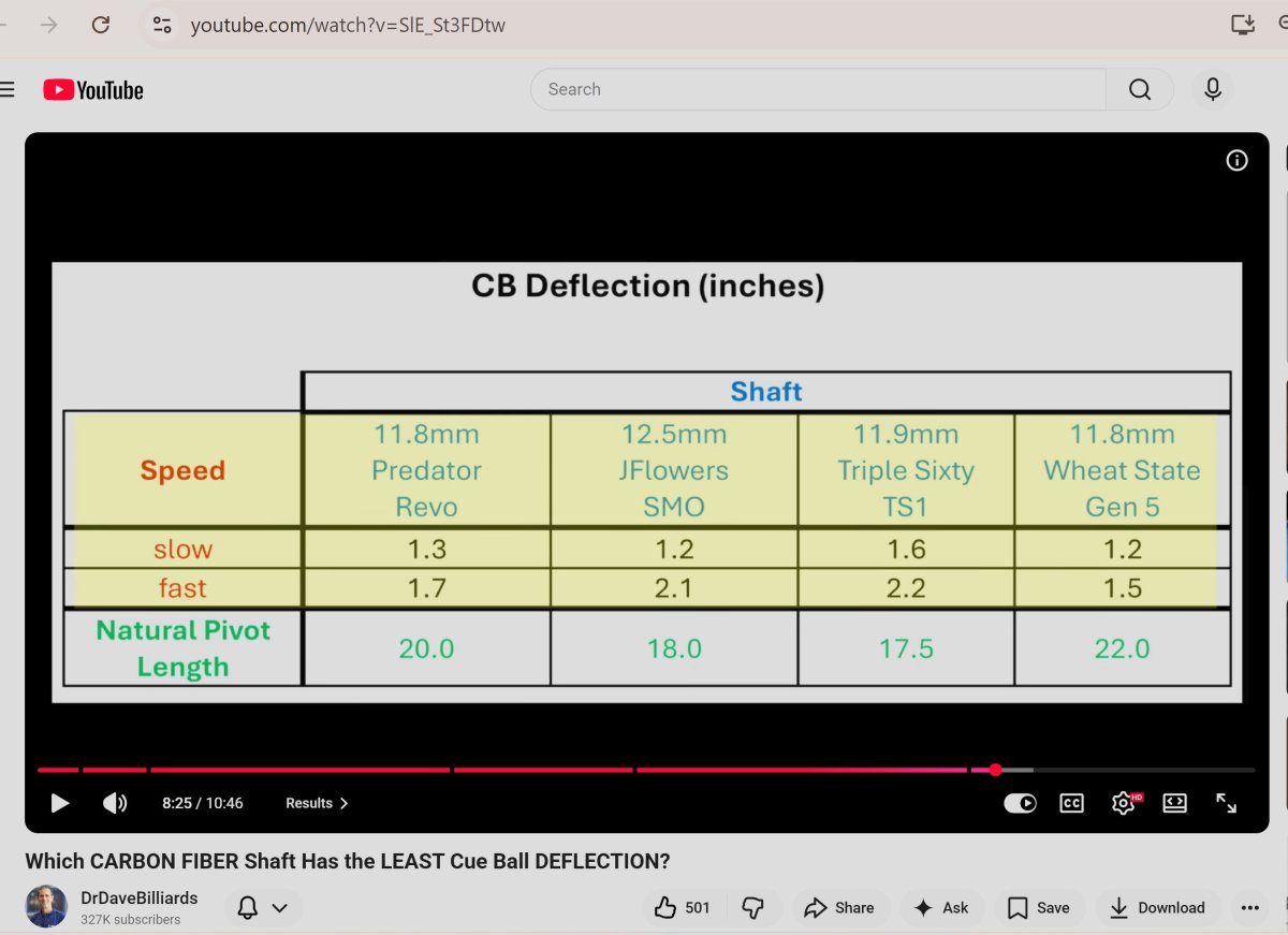 Deflection 4 costly shafts results.jpg